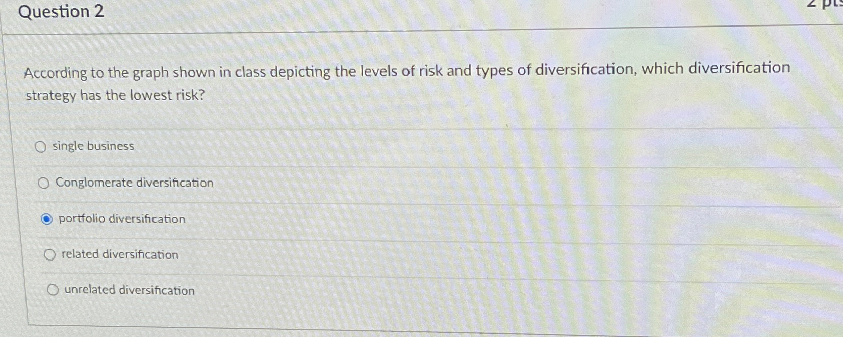  Question 2 According to the graph shown in class depicting the