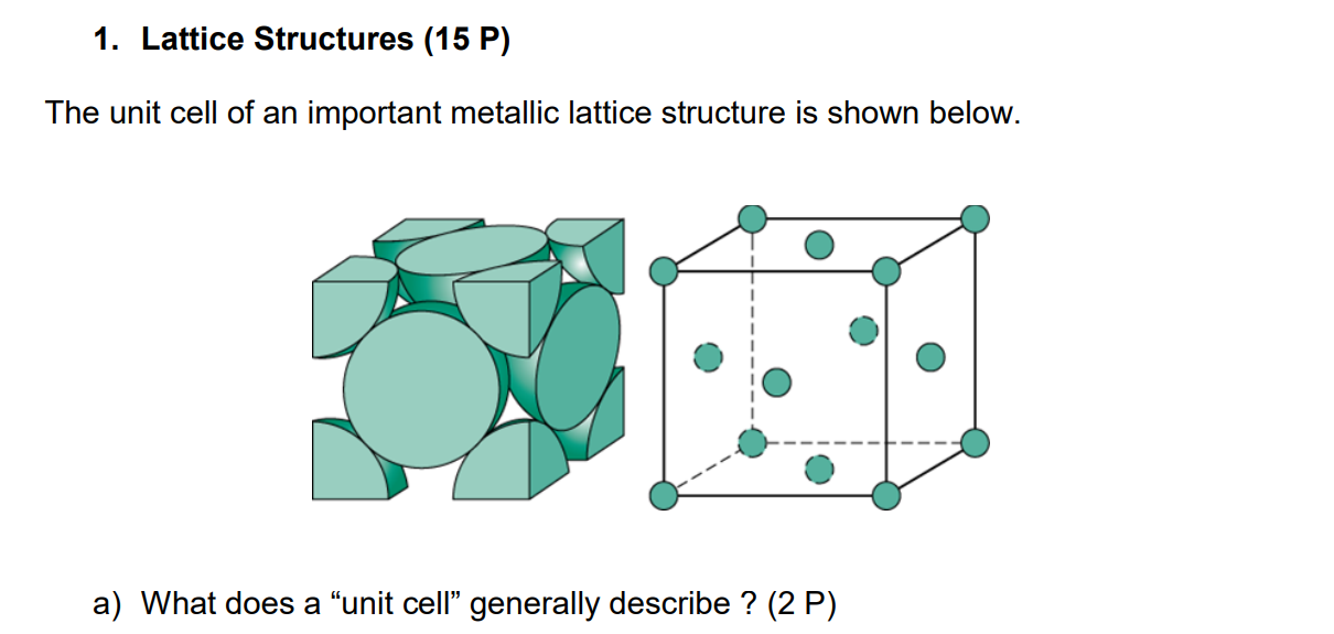  Lattice Structures (15 P) The unit cell of an important metallic