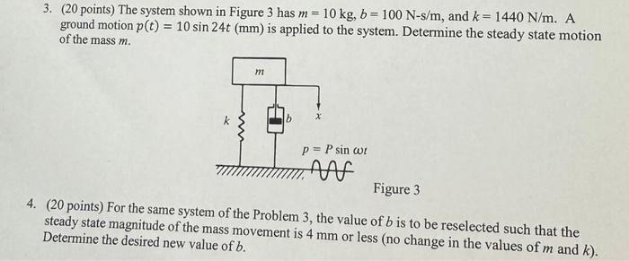 question 4 3. (20 points) The system shown in Figure 3 has