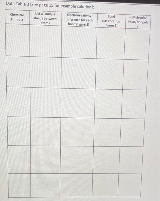 Part b. Background Although chemical bonds are characterized as covalent or ionic,