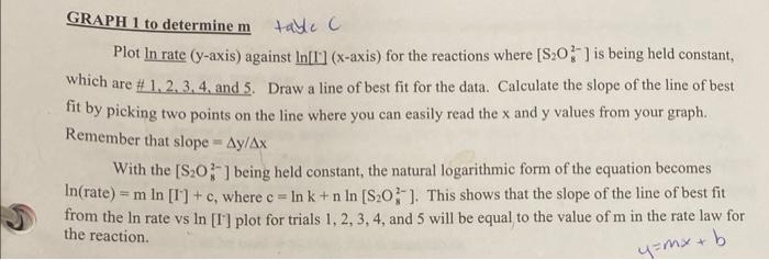  GRAPH 1 to determine m table C which are \#1,2,3,4, and