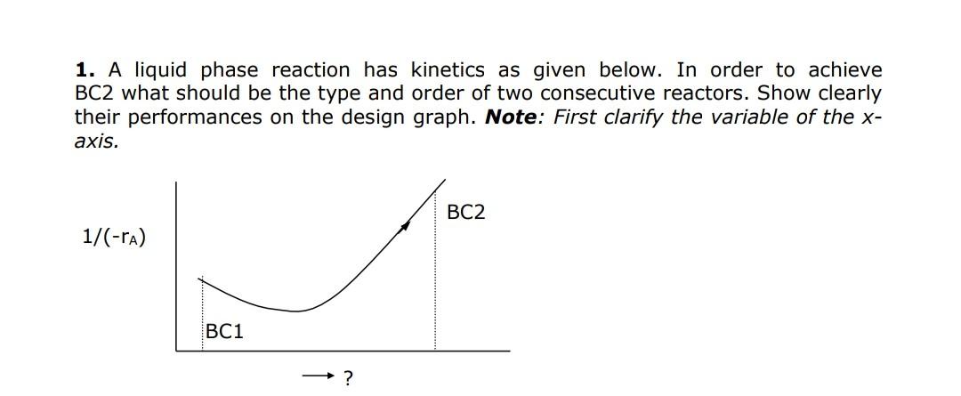 1. A liquid phase reaction has kinetics as given below. In