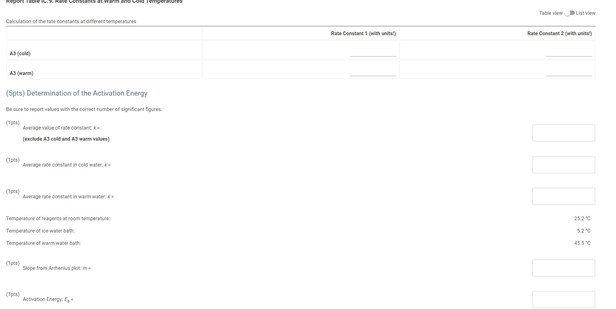 M HCI 1.00 ml 1% starch 1.00 ml 1.00 mL Refer to