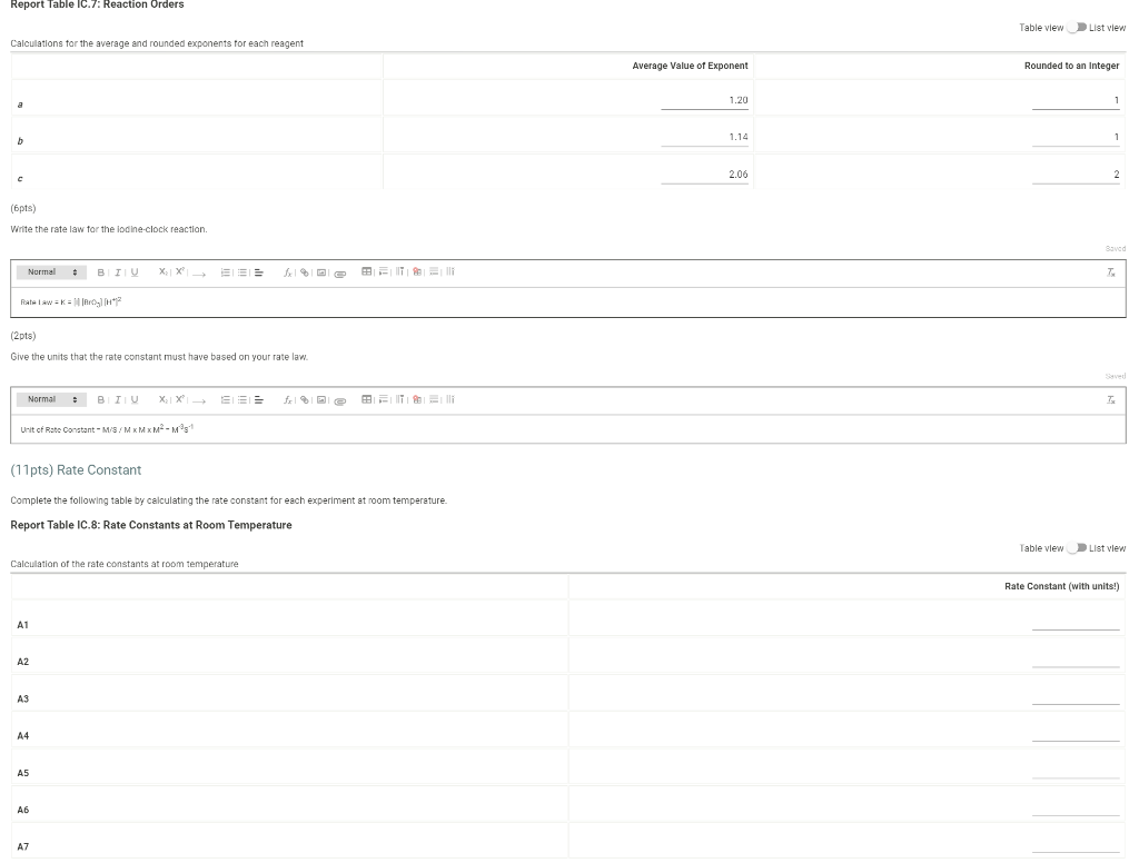 the volumnes in Table IC. 1 when preparing the reagents for experiments