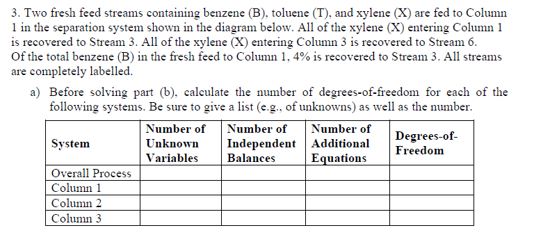 please Solve part B, thanks 3. Two fresh feed streams containing
