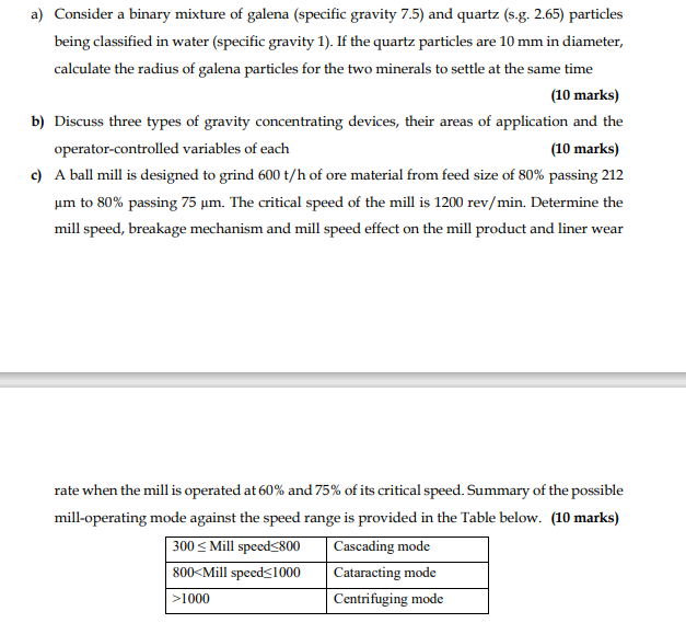 a) Consider a binary mixture of galena (specific gravity 7.5) and