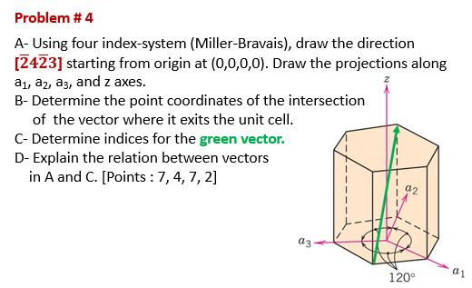  Problem \# 4 A- Using four index-system (Miller-Bravais), draw the direction