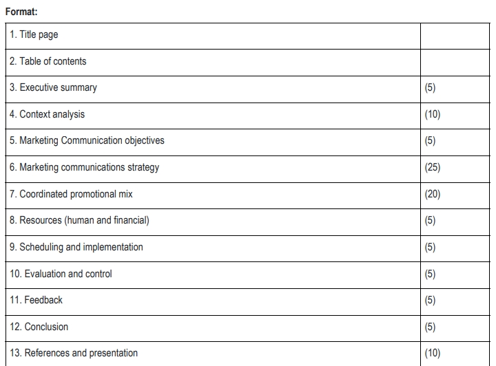 Develop a comprehensive marketing communications plan for Reebok X- Victoria Beckham's Sportswear
