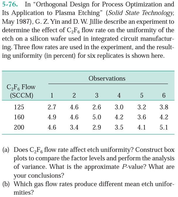  5-76. In Orthogonal Design for Process Optimization and Its Application to