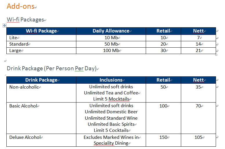 Rates: List both the gross (retail) and nett rates and the commission
