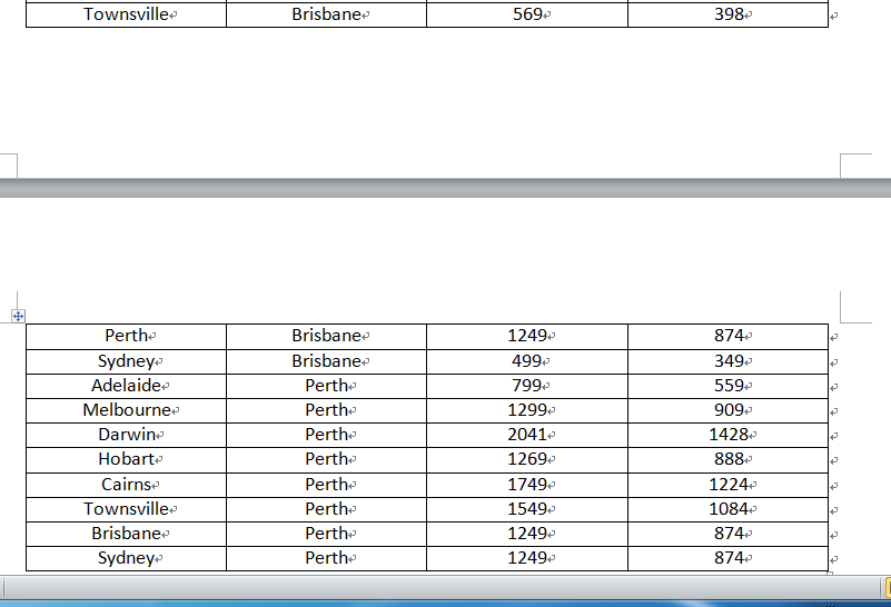 and any further additional charges that may applyContact details: Include address, phone,