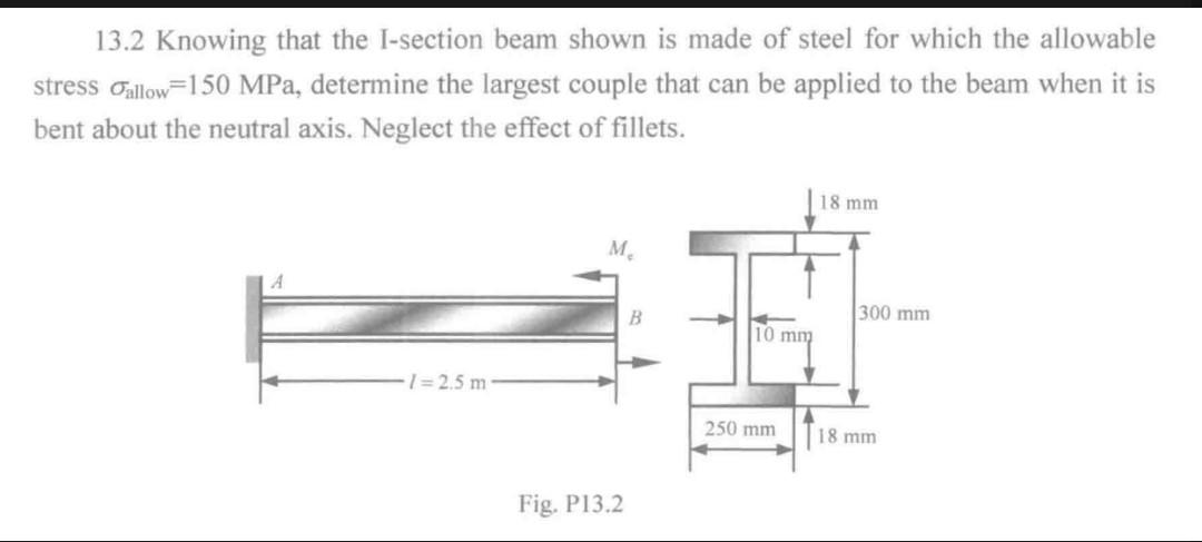  This is mechanics problem. 13.2 Knowing that the I-section beam shown