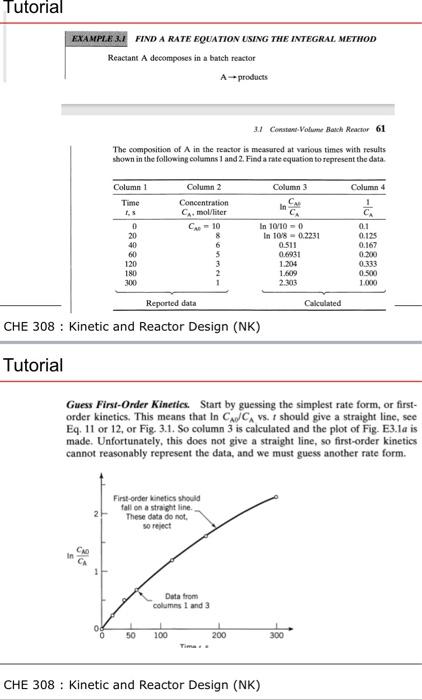  solve this quesion clearly FIND A RATE EQUATION USING THE INTEGRAL