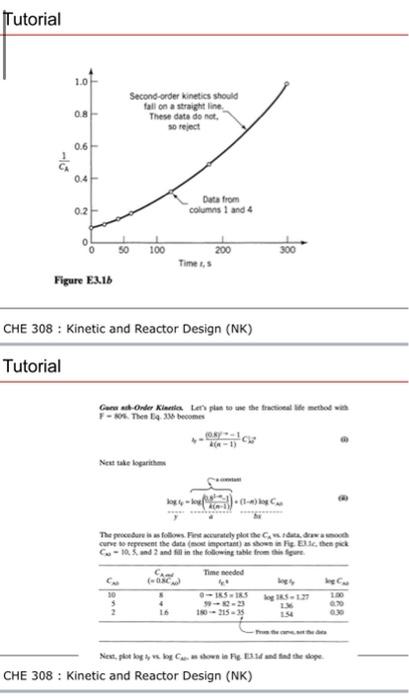 Rnactor 61 The composition of A in the reactor is measared at