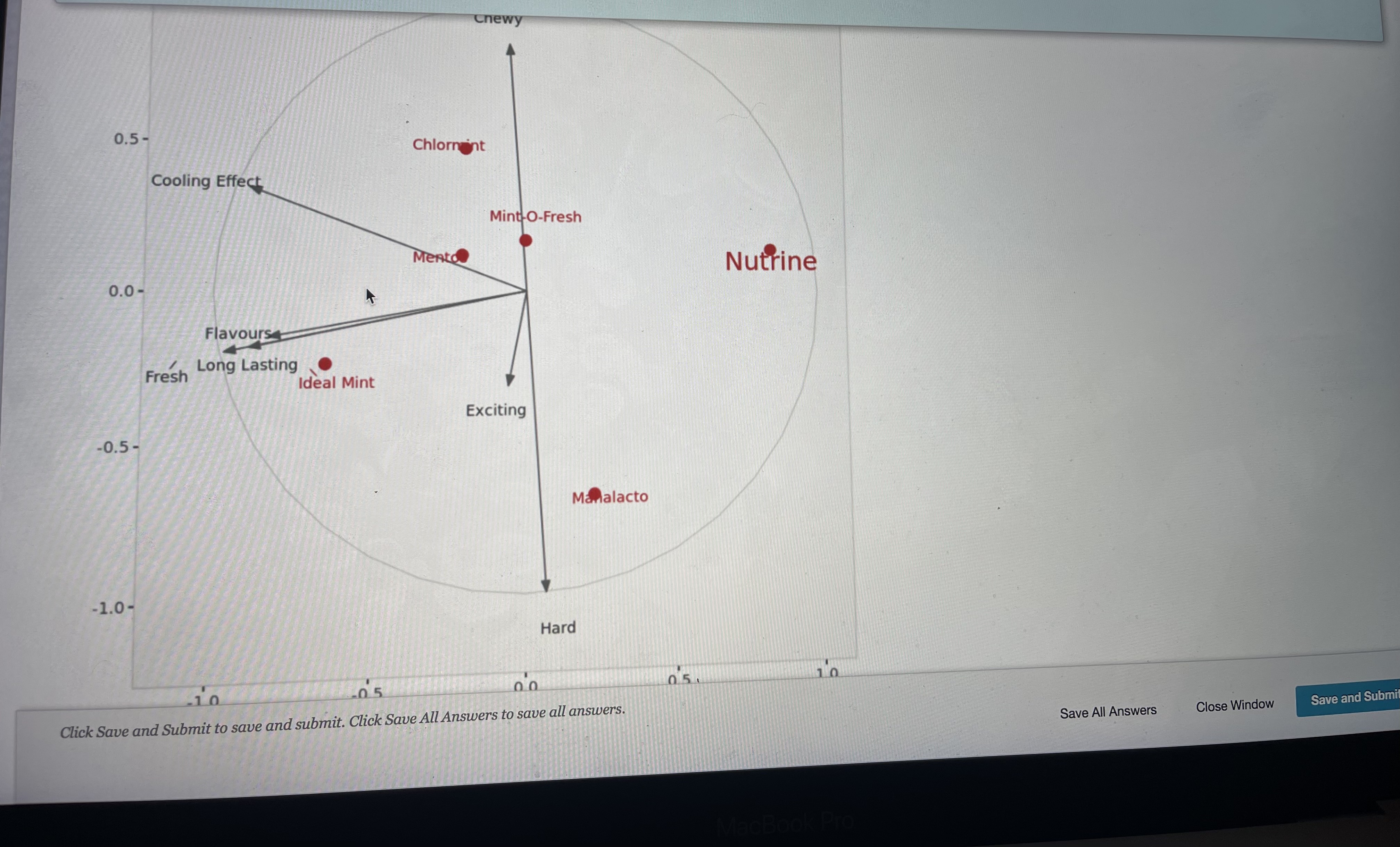 Save Answe IMPORTANT: Please respond to all of the questions below (i.e.,