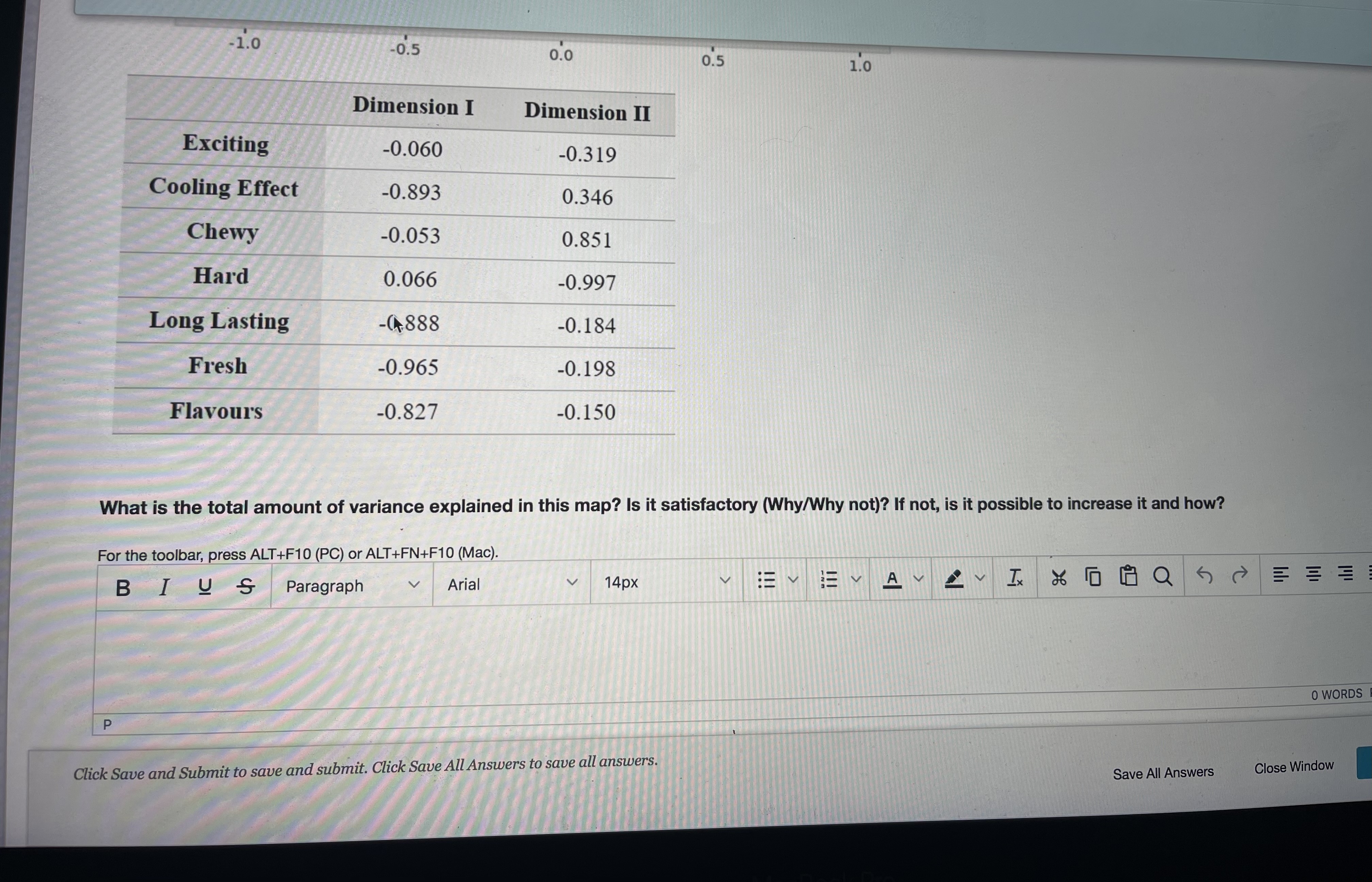 Q4, Q5, and Q6) using the tables and map below: Variance explained