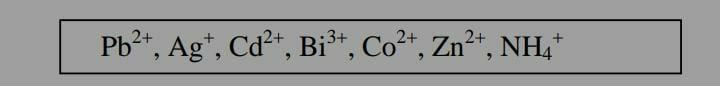 Represent the flowchart to separate the components of a solution problem represented