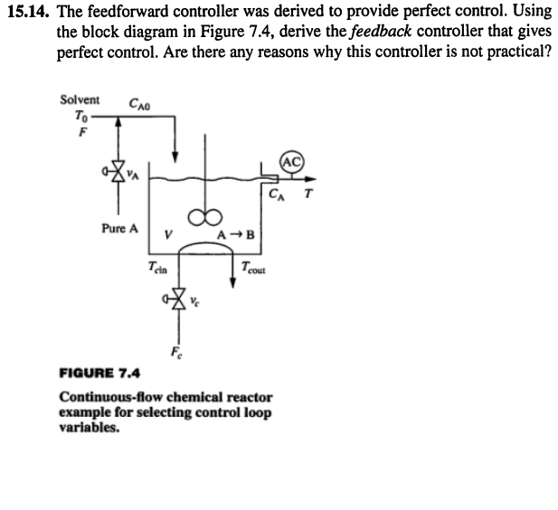  15.14. The feedforward controller was derived to provide perfect control. Using