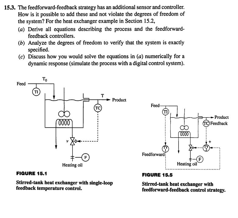  15.3. The feedforward-feedback strategy has an additional sensor and controller. How