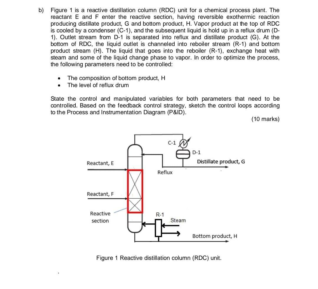 b) Figure 1 is a reactive distillation column (RDC) unit for
