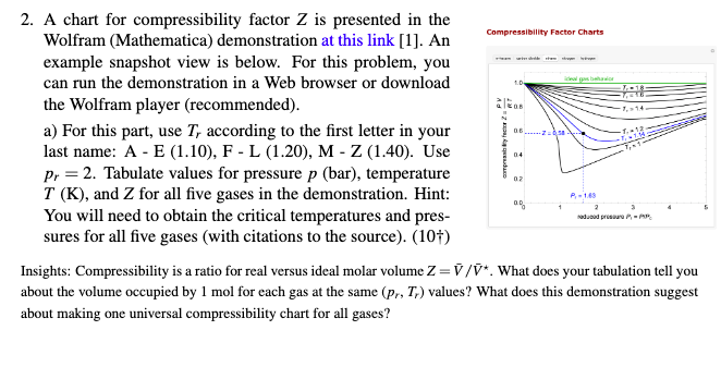  Compressibility Factor Charts 1D altos 2. A chart for compressibility factor