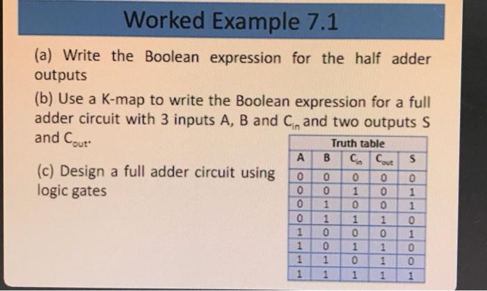  (a) Write the Boolean expression for the half adder outputs (b)