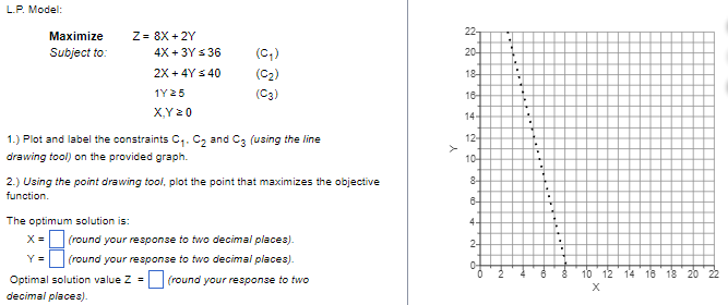  L.P. Model: 1.) Plot and label the constraints C1,C2 and C3(using