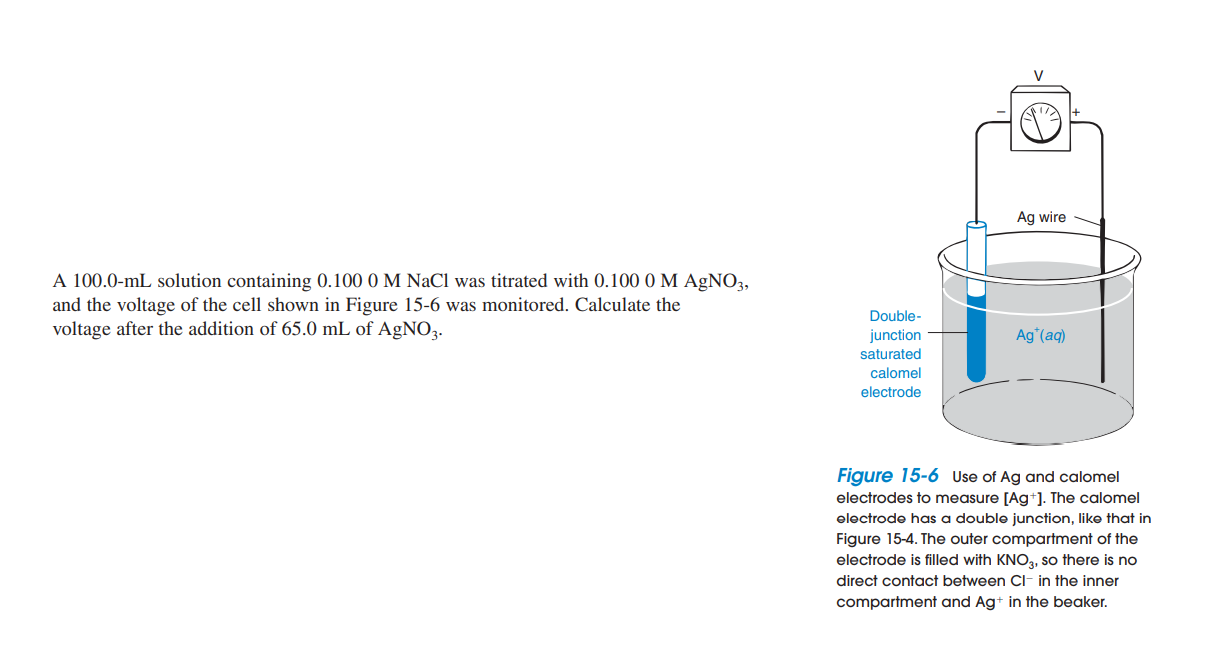 Ag wire A 100.0-ml solution containing 0.100 0 M NaCl was
