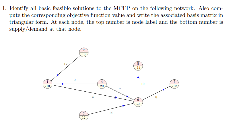  Identify all basic feasible solutions to the MCFP on the following