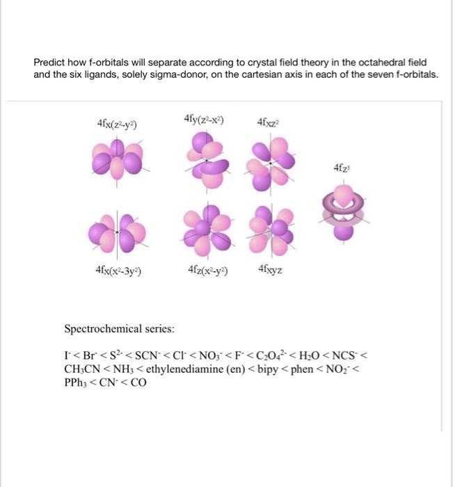  Predict how f-orbitals will separate according to crystal field theory in
