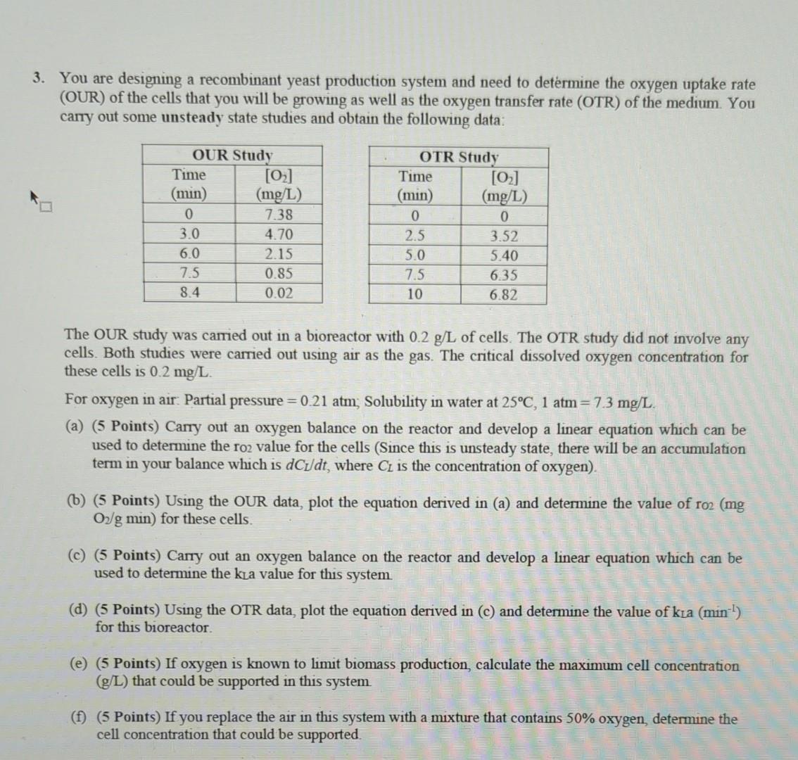 answer for qn 3 ? You are designing a recombinant yeast