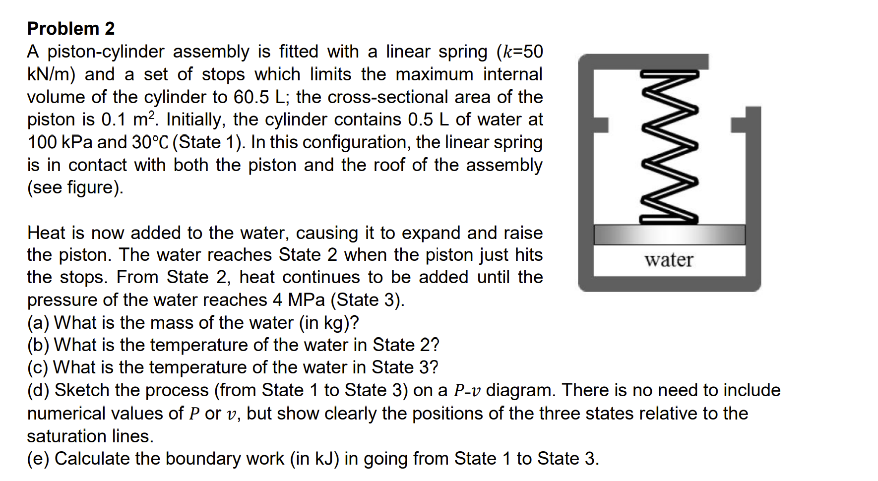 Problem 2 A piston-cylinder assembly is fitted with a linear spring