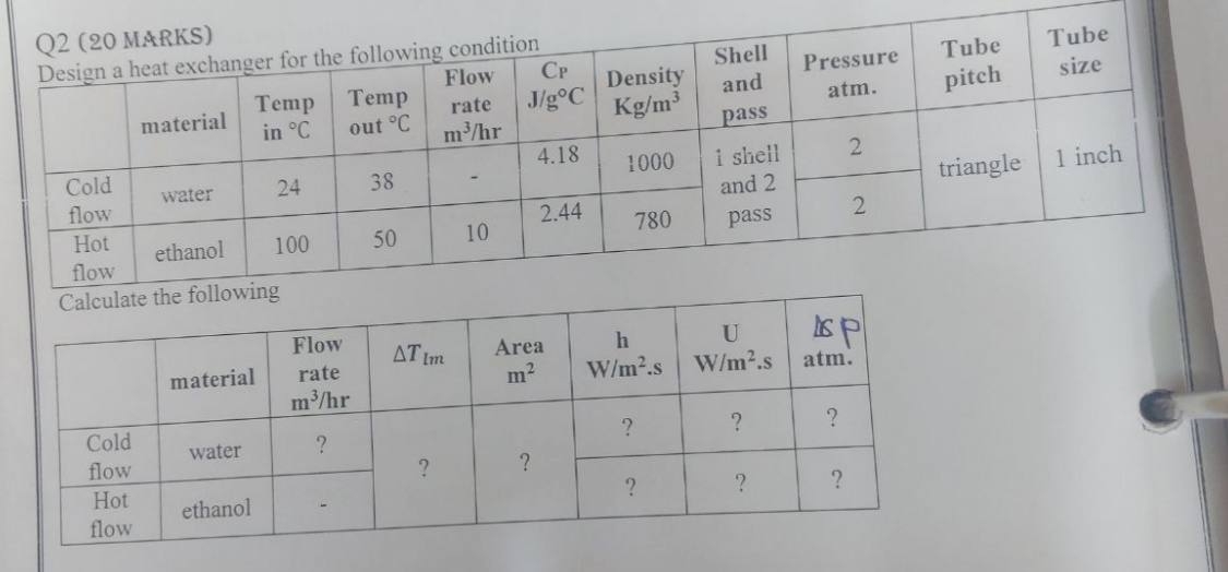  Please solve the question Chemical Engineering 