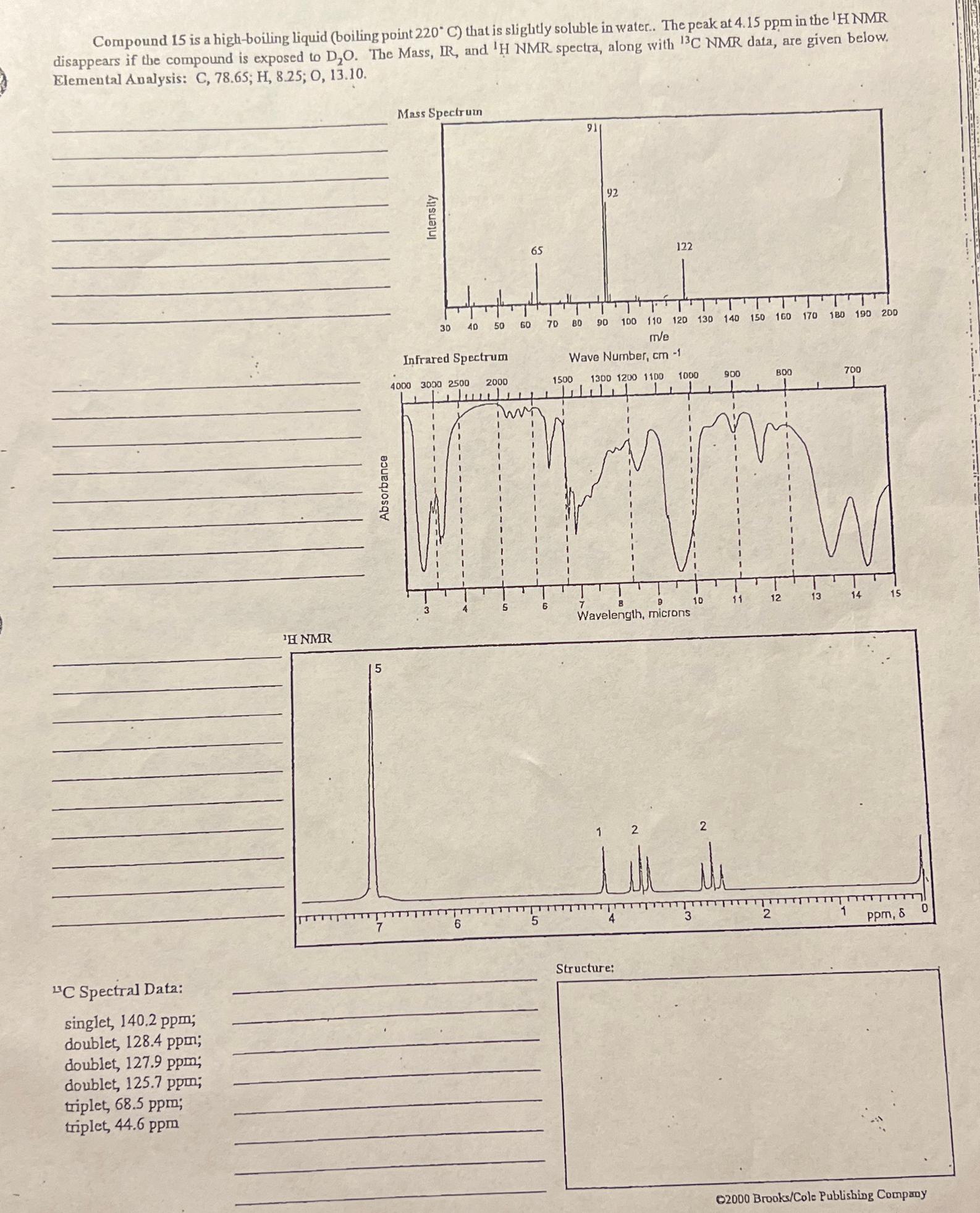  Compound 15 is a high-boiling liquid (boiling point 220C) that is