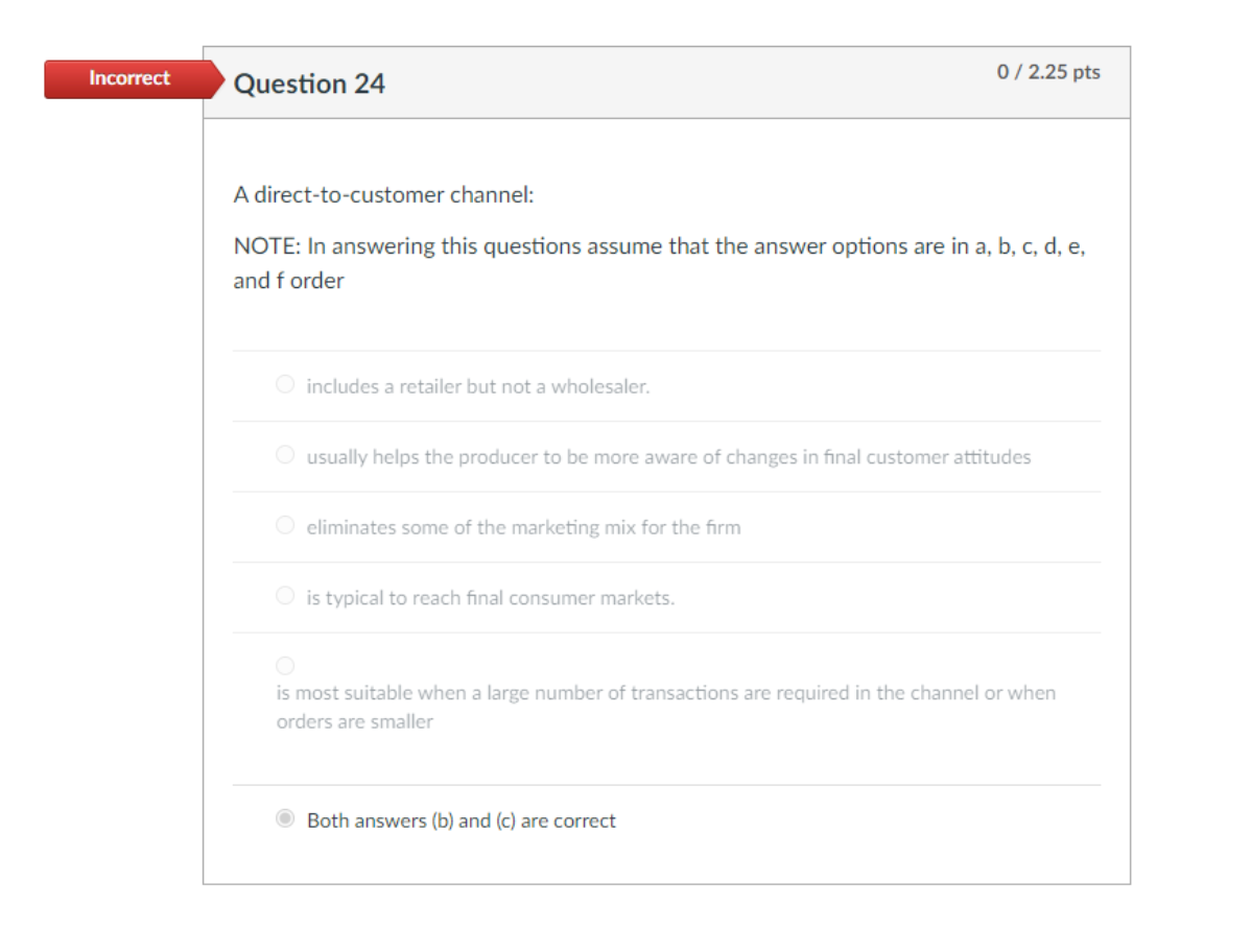 the authorities Incorrect Question 14 0f225pts A target marketer who uses a