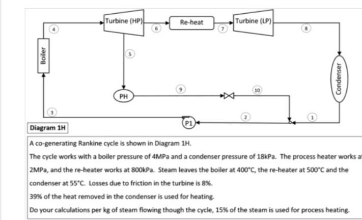  1. Calculate the utilization factor for this cycle, include the pump