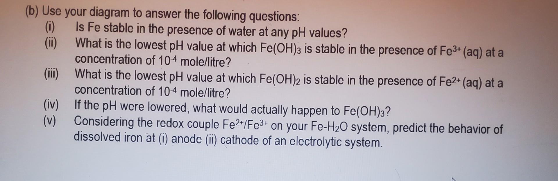 pH diagram for the FeH2O system at 25C and 1 atmospheric pressure.