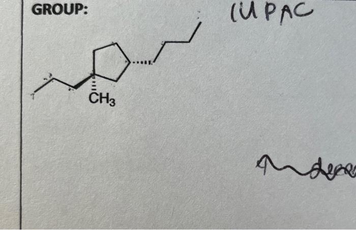 iupac IUPAC