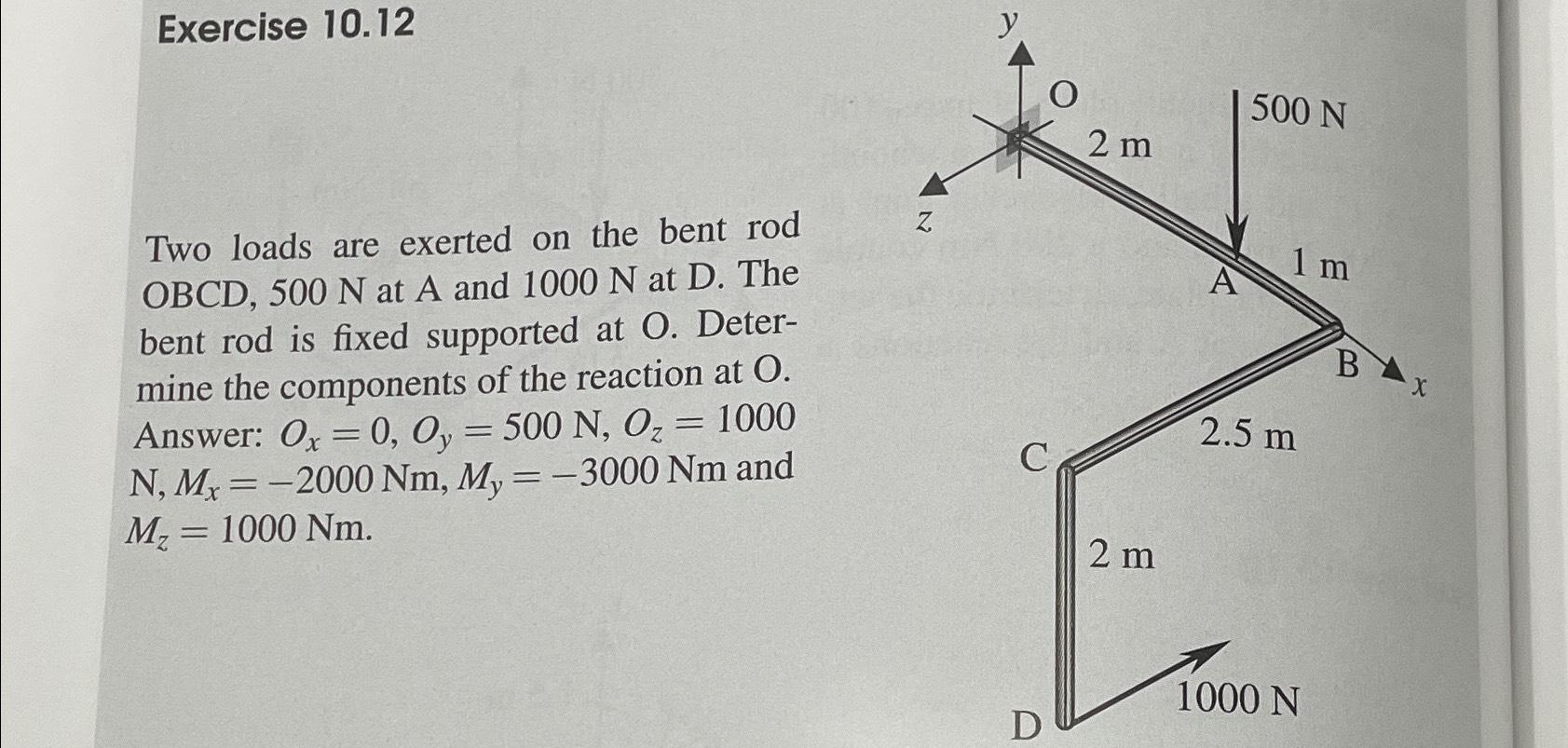  Exercise 10.12 Two loads are exerted on the bent rod OBCD,500N