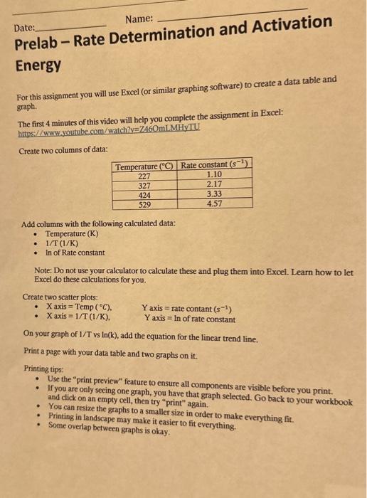 Plz help Energy For this assignment you will use Excel (or similar