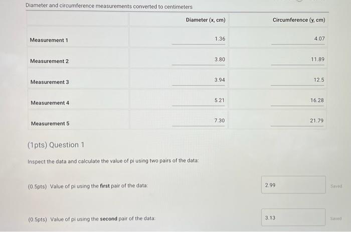 Data To complete this experiment, you need to request a data set