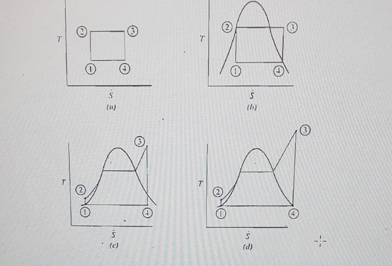 Answer Asap. will give rating .. 1. A 0 S. .