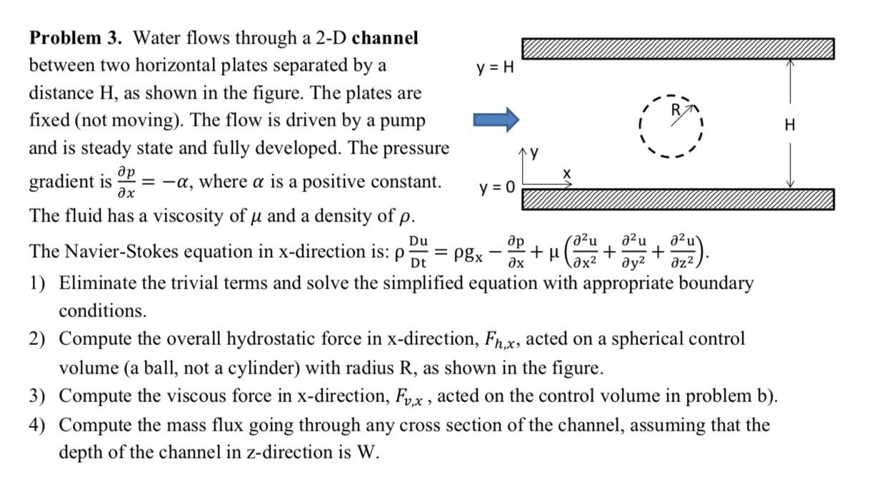  y = H H a y = 0 a2u Problem 3.