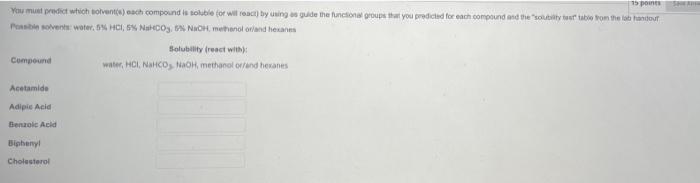  75 points You must predict which tolvente) each compound le soluble