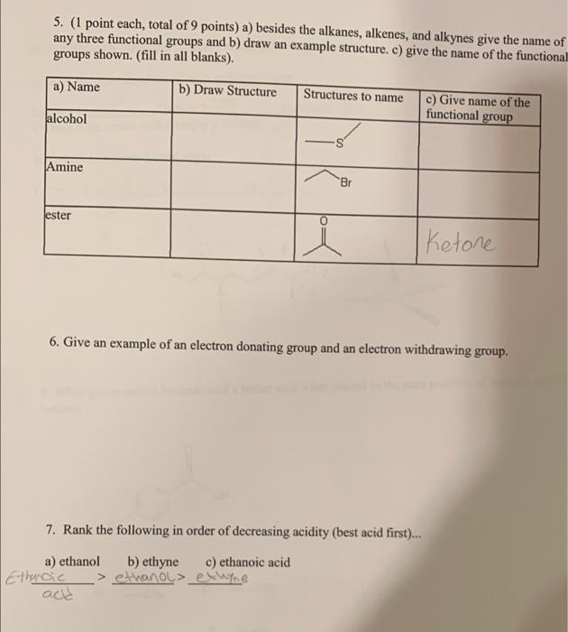 structures from the given IUPAC name: a) 3,4-dimethyl pentadecane b) 4-isobutyl tridecane