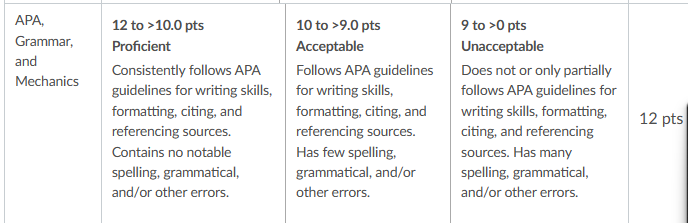 following: . Define strategic planning in healthcare. . What is the purpose