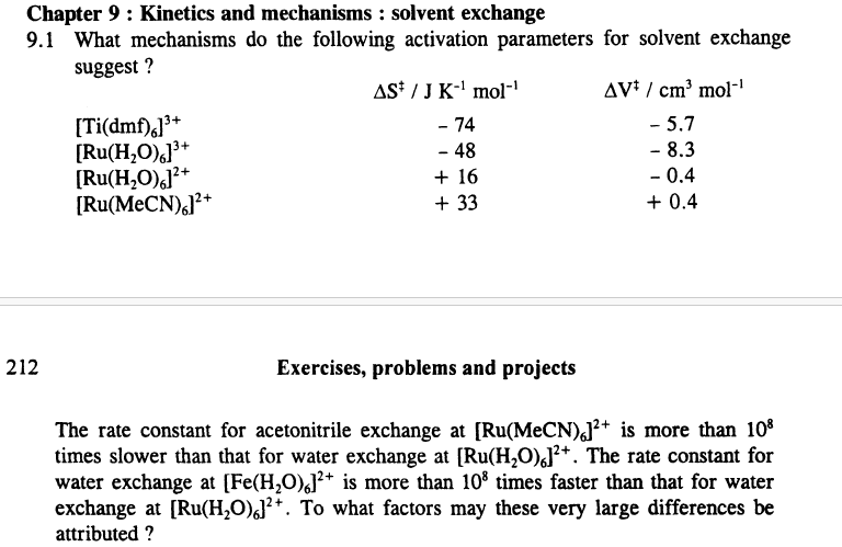  Chapter 9 : Kinetics and mechanisms : solvent exchange 9.1 What