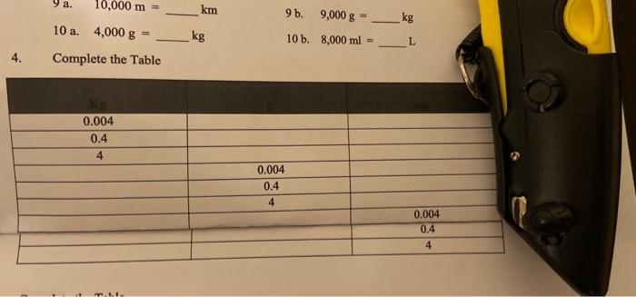 convert from the table Kg -- g -- mg 9 a. 10,000