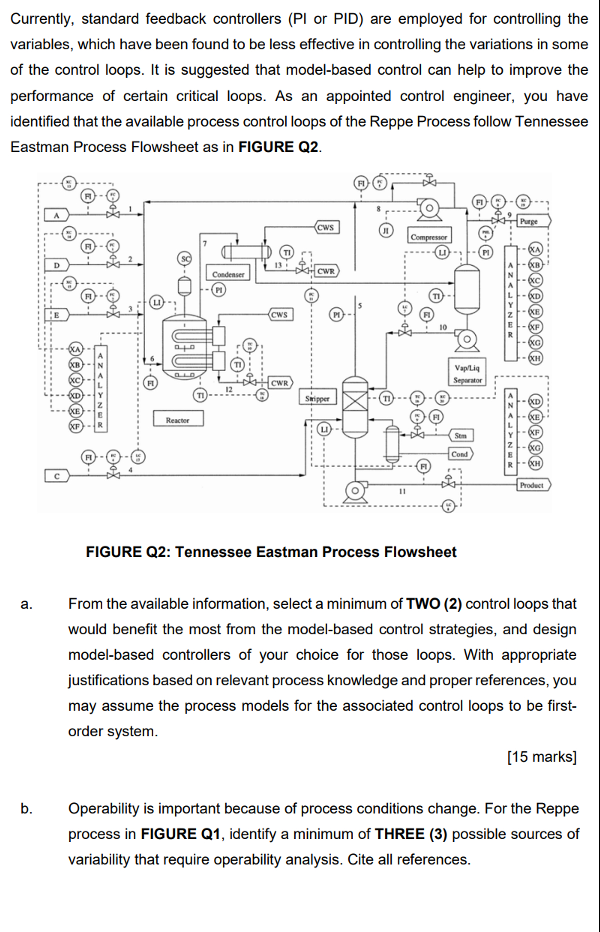  Currently, standard feedback controllers (PI or PID) are employed for controlling