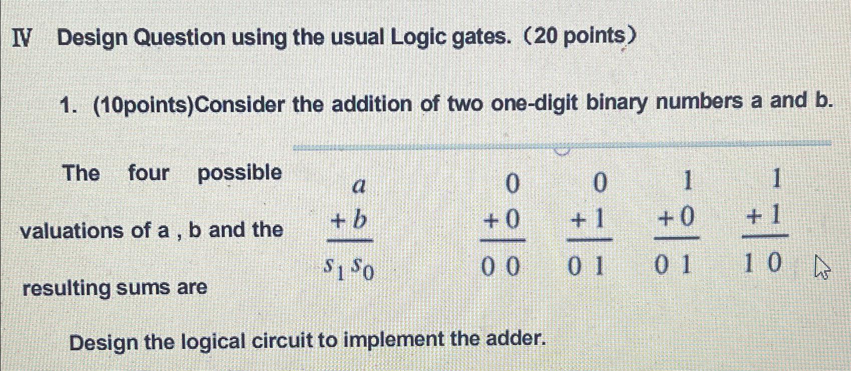  IV Design Question using the usual Logic gates. (20 points) (10points)Consider